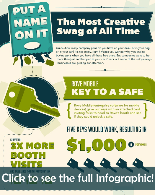 Creative Swag Infographic - Click To See Full Infographic!