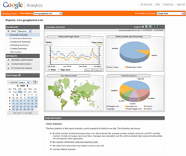 Keeping Up With Google Analytics for Your Business