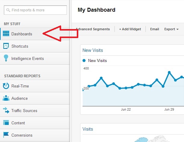 How to Set up a Report Dashboard in Google Analytics