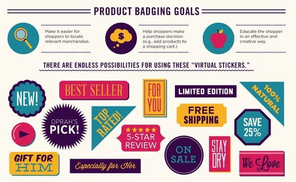Increase E-Commerce Conversion Rates with Product Badging Best Practices