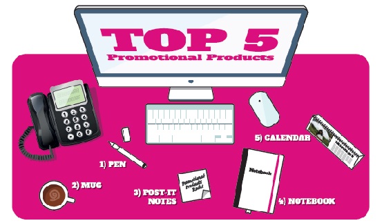 Top 5 Desk Promotional Products