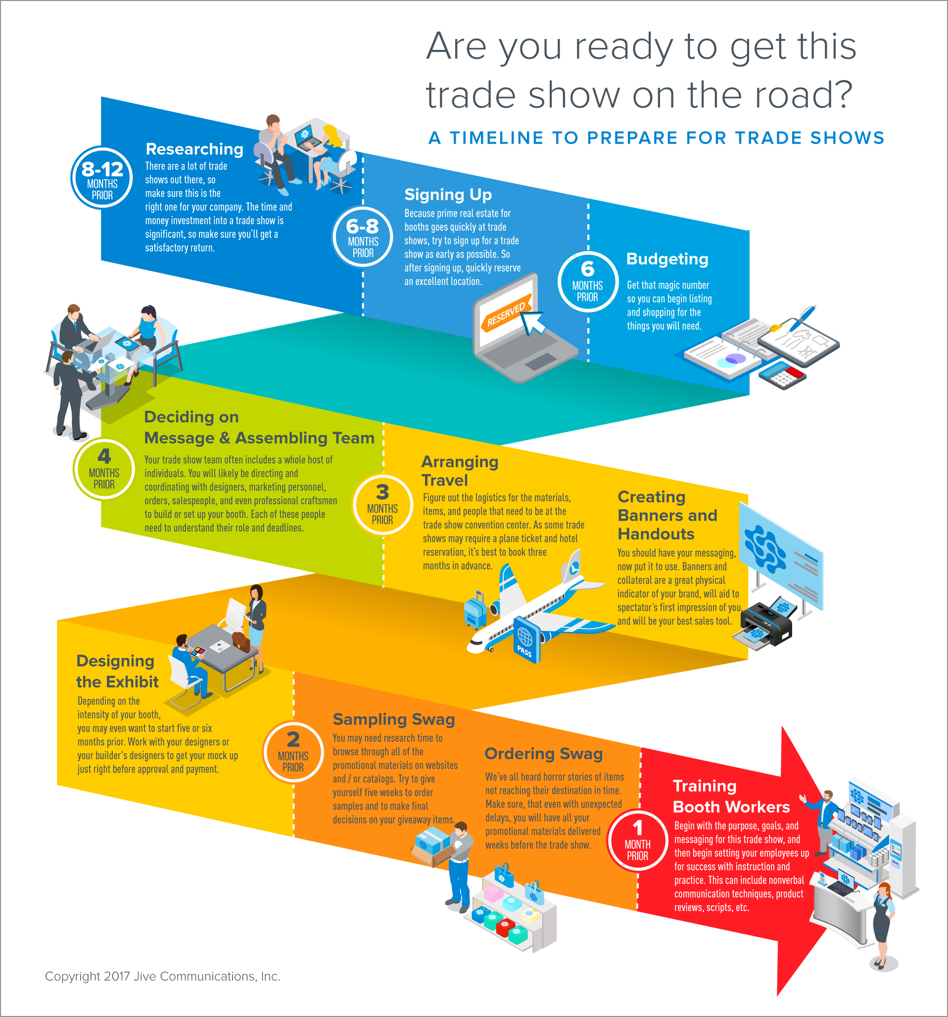 Trade Show Planning Timeline - Infographic