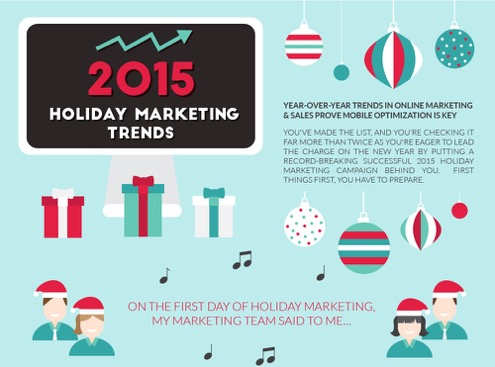 2015 Holiday Marketing Trends [Infographic]