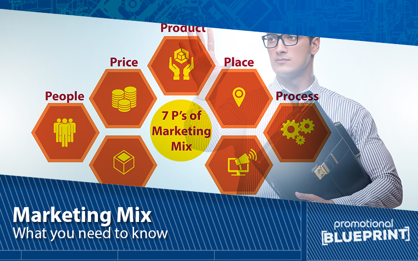 What You Need to Know about the Marketing Mix