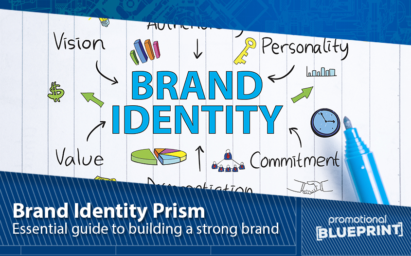 Brand Identity Prism: The Essential Guide to Building a Strong Brand